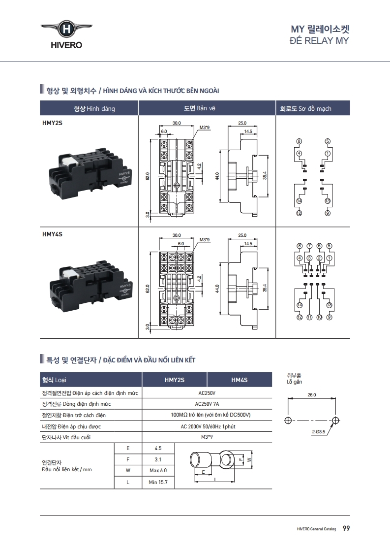 HMY4S