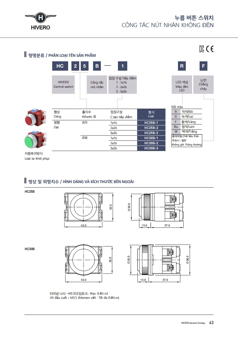 HC25B-2-2