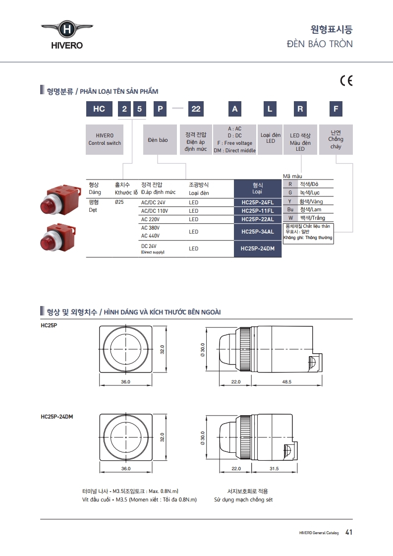 HC25P-11FLR-2