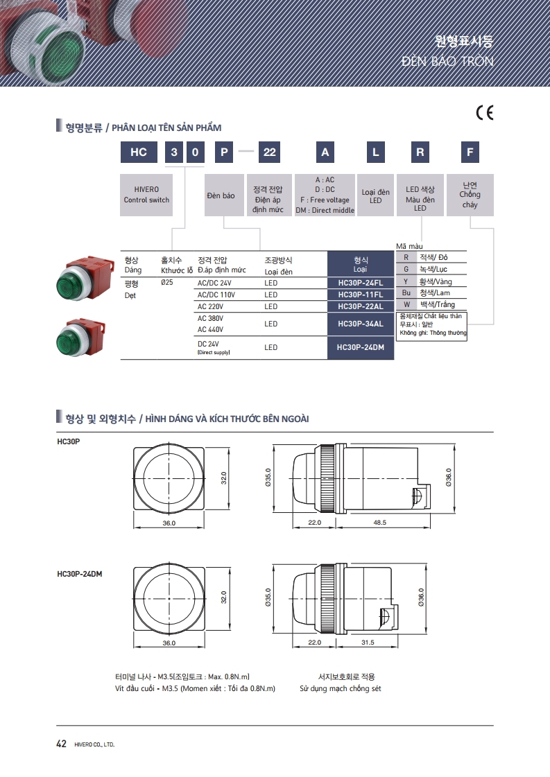 HC30P-11FLR-2