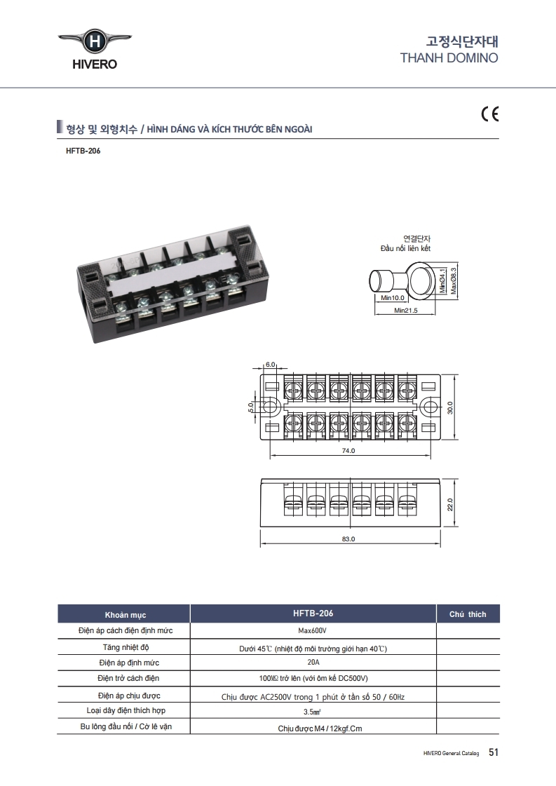 THANH DOMINO DẠNG KHỐI HFTB-206-1