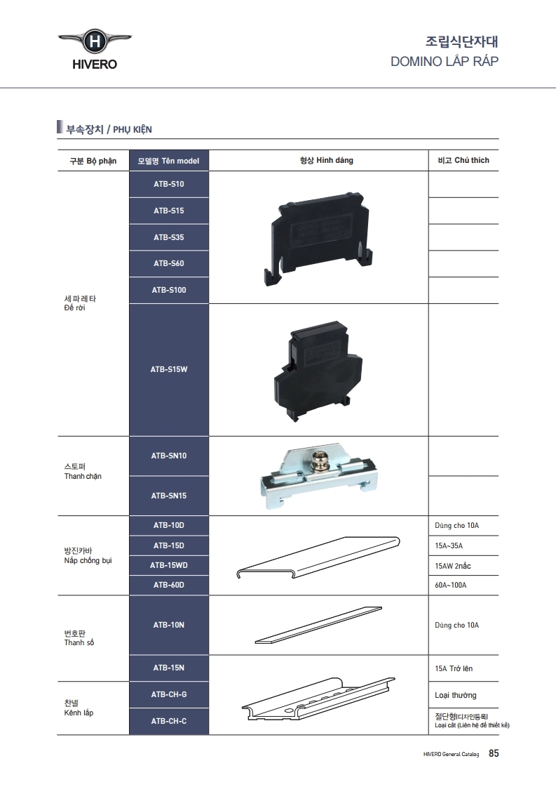 DOMINO DẠNG TÉP ATB-SN10-1