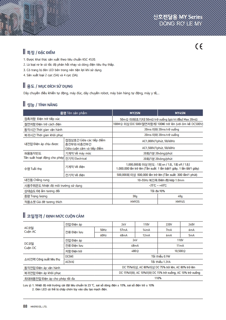 RELAY KÍNH HMY2SN-D24-1